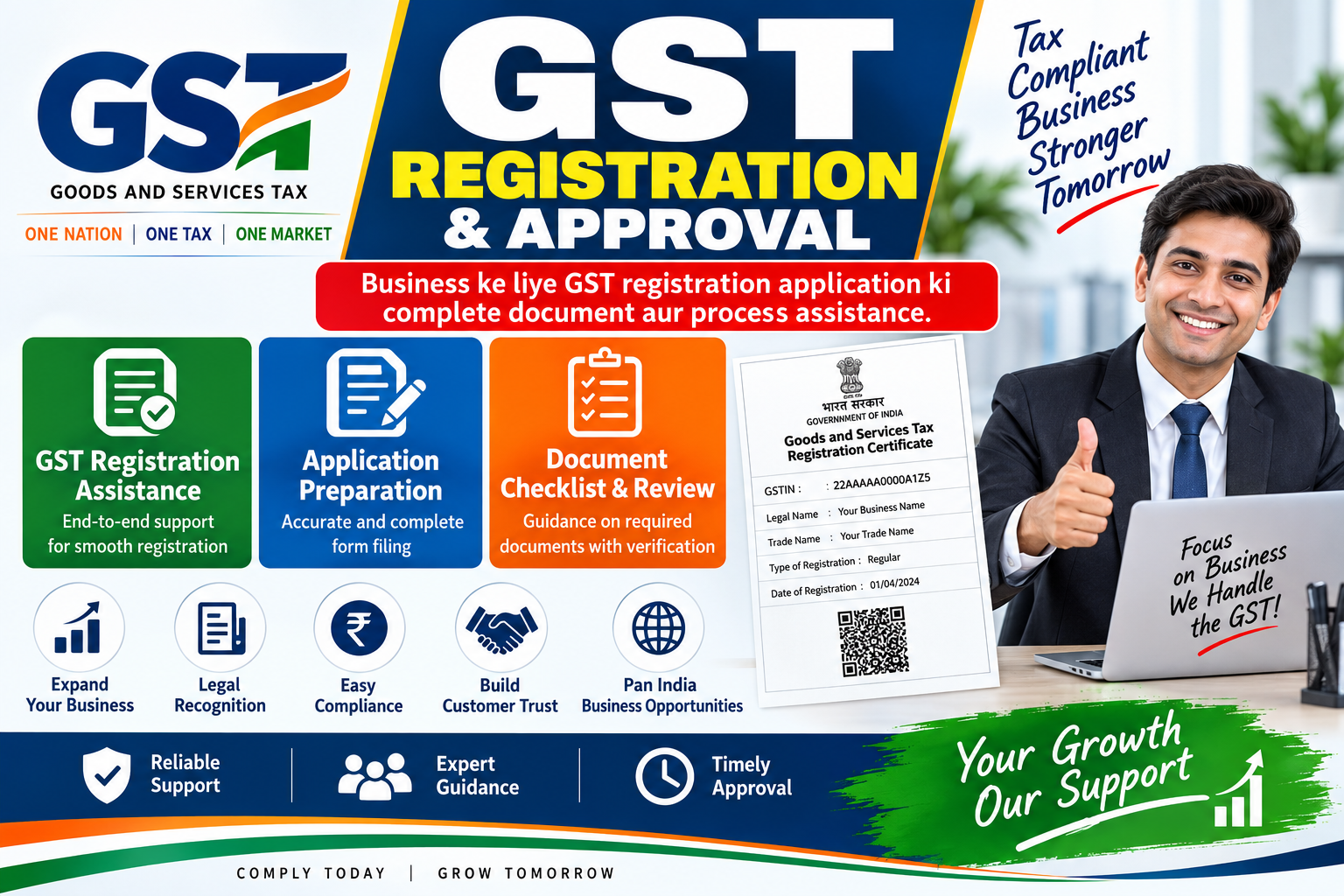 GST Registration & Approval